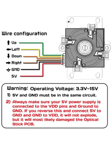 PCB Óptico GamerFinger para Joystick Sanwa JLF - Precisión y Silencio