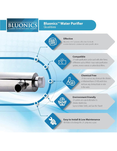 Purificador de Agua UV Emonyx 110W para Casa 90.8 LPM