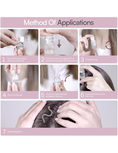 Suero Regenerador Capilar Foltene 24 Viales 10x7x12 cm