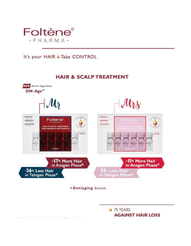 Suero Regenerador Capilar Foltene 24 Viales 10x7x12 cm