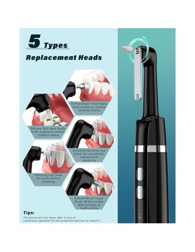 Pulidor Dental Zahnheld WD-JY-A02 con Luz LED y 5 Modos