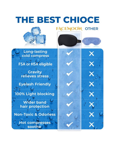Máscara de Sueño 3D FACEMOON Gel Frío Ajustable Negro