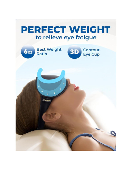 Máscara de Sueño 3D FACEMOON Gel Frío Ajustable Negro