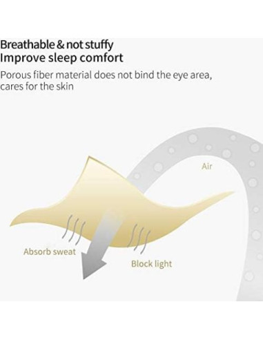 Máscara de Sueño PERFECTSIGHT Gato Negro Ajustable Seda