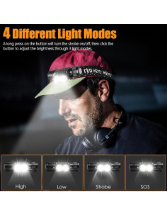 Linterna Frontal Recargable Northlet 1200 Lúmenes IPX6 2