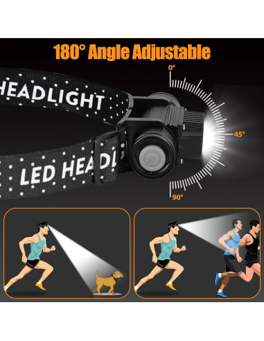 Linterna Frontal Recargable Northlet 1200 Lúmenes IPX6