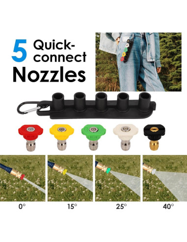 Kit de pistola de pulverización Mairbear 2000 PSI con 5 boquillas