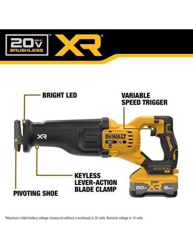 Sierra Recíproca Inalámbrica DEWALT 20V MAX XR 6,93 kg