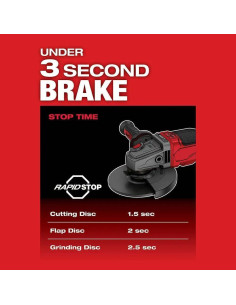 Amoladora Milwaukee M18 FUEL 18V 4.5-6" Sin Cable 2