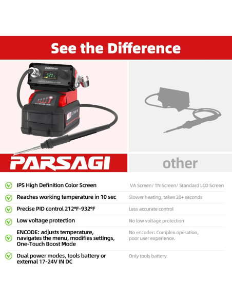 Estación de Soldadura Milwaukee 18V T12 PLUS Temperatura Ajustable