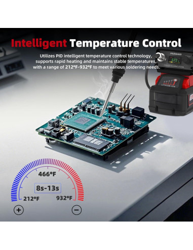 Estación de Soldadura Milwaukee 18V T12 PLUS Temperatura Ajustable