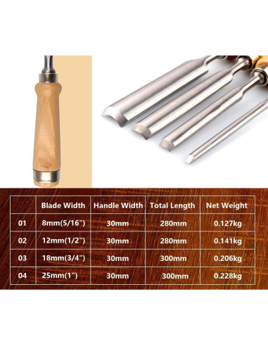 ATOPLEE Juego de 4 Cinceles de Madera 8mm a 25mm