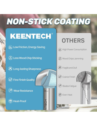 Broca de Router KEENTECH 12mm Eje x 32mm Profundidad