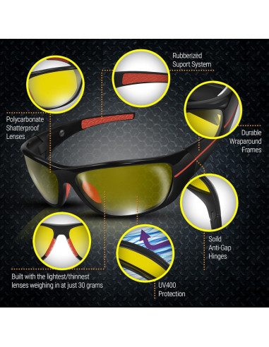 Gafas de Conducción Diurnas y Nocturnas BLUPOND Chopper