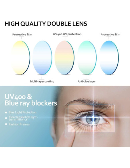 Gafas de Luz Azul SEEAFUN para Niños 3-12 Años UV400