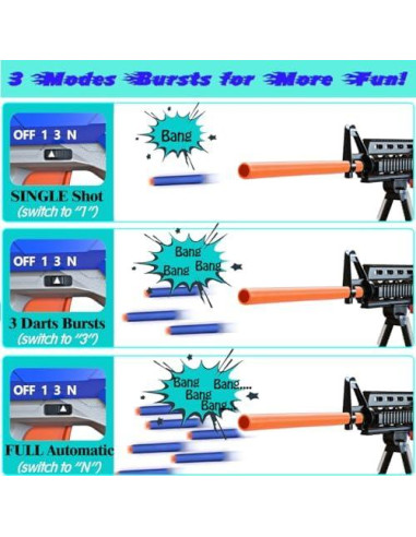 Rifle de Juguete Vioofun Automático con Chaleco y Dardos