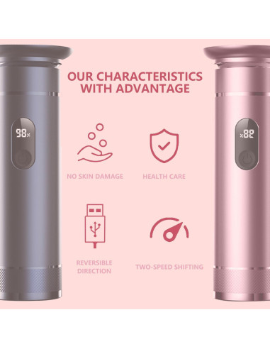 Removedor de Callos Eléctrico SUILU Oro Rosa con Discos de Lija