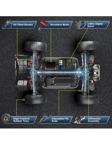 Coche RC Contixo HC1 1:16 39KMH 4x4 Todo Terreno