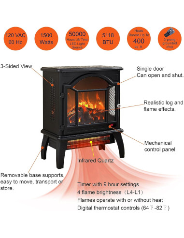 Calefactor Chimenea Eléctrica KUIKUI 1500W Control Remoto