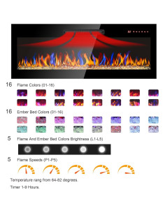 Chimenea Eléctrica Genérico 91 cm Vidrio Templado Control Remoto 2