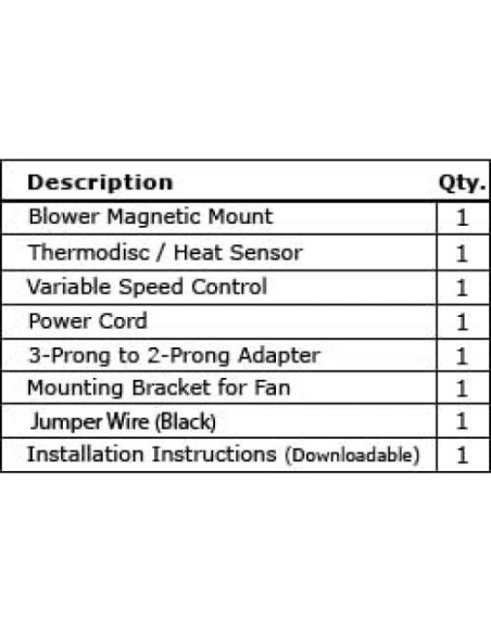 Soplador de Chimenea MyFireplaceBlower GFK-160A 165 CFM