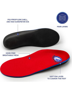 Plantillas Ortopédicas Pure Stride - Alivio Fascitis Plantar 2