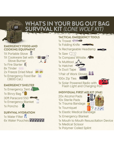 Kit de Supervivencia TacPreps 45L con Primeros Auxilios