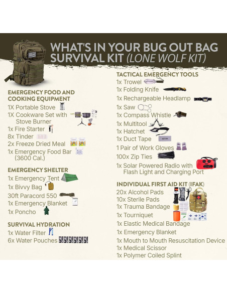 Kit de Supervivencia TacPreps 45L con Primeros Auxilios