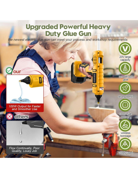 Pistola de Silicona Caliente Inalámbrica DeWalt 100W Amarilla