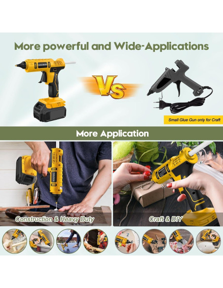 Pistola de Silicona Caliente Inalámbrica DeWalt 100W Amarilla