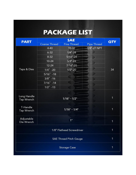 Conjunto de Machos y Matrices Orion Motor Tech 40 pcs SAE