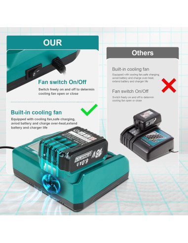 Batería 18V 6.0Ah Makita BL1860 + Cargador DC18RC LCD