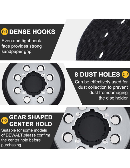 Almohadilla de Reemplazo IPELY 5" para Lijadoras DEWALT