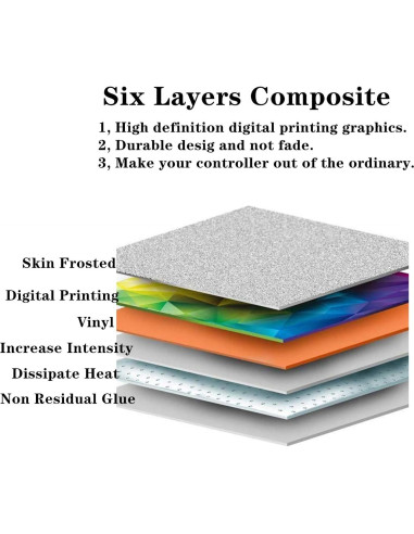 Funda Vinilo Adhesivo para Controlador PS4 Oiokew - 3 Piezas