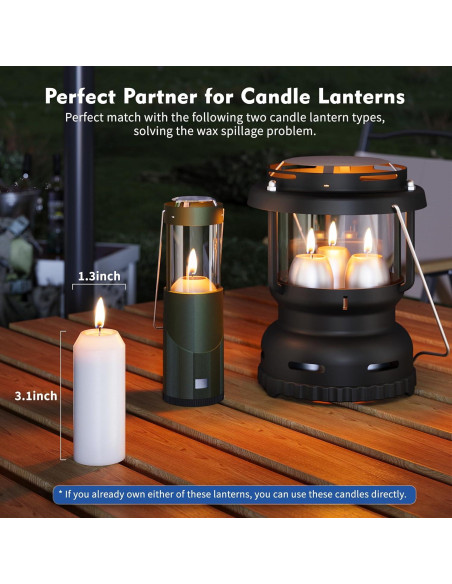 Paquete de 3 Velas de Emergencia NOMFIX 20H Larga Duración