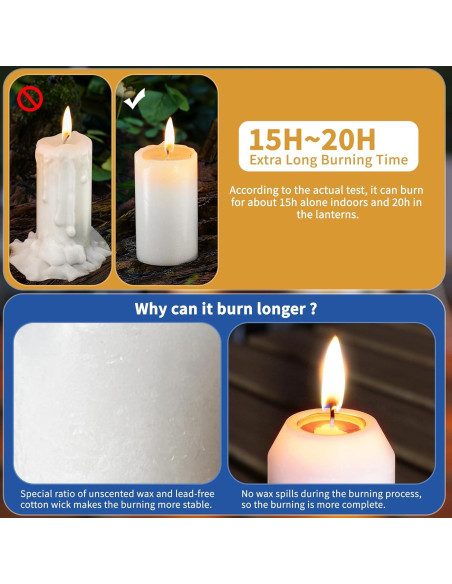 Paquete de 3 Velas de Emergencia NOMFIX 20H Larga Duración