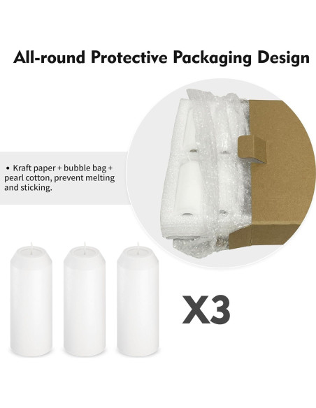 Paquete de 3 Velas de Emergencia NOMFIX 20H Larga Duración