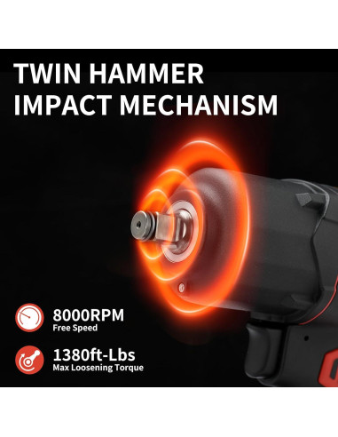 Llave de Impacto Neumática AEROPRO A315 1870.5 Nm Ligera