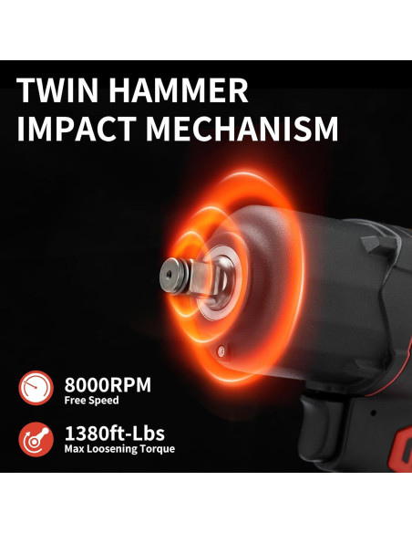 Llave de Impacto Neumática AEROPRO A315 1870.5 Nm Ligera