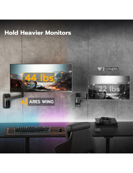 Brazo de Monitor ARES WING Montaje en Pared 17-49" Negro