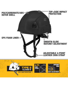 Casco de Seguridad DEWALT DPG22 Tipo II Clase E Ajuste 4 Puntos 2