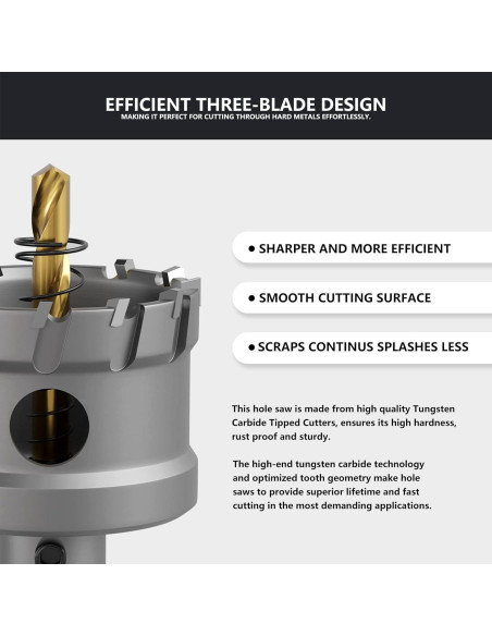 Kit de Sierras de Corona 11 Piezas CSOOM Carburo Titanio