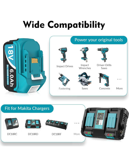 Paquete de 2 Baterías 6.0Ah Reemplazo Makita 18V con Cargador