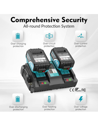 Paquete de 2 Baterías 6.0Ah Reemplazo Makita 18V con Cargador