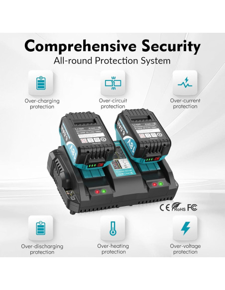 Paquete de 2 Baterías 6.0Ah Reemplazo Makita 18V con Cargador