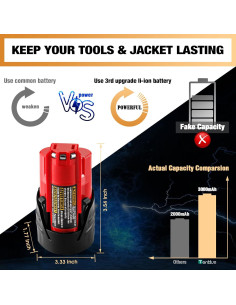 Baterías de Reemplazo 3.0Ah TenHutt para Milwaukee M12 12V 2