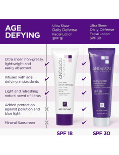 Andalou Naturals Crema Solar Facial Antienvejecimiento SPF 30 - 80 ml 2