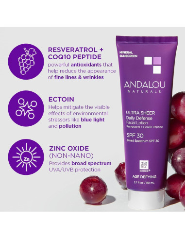Andalou Naturals Crema Solar Facial Antienvejecimiento SPF 30 - 80 ml