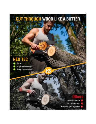 Mini Motosierra Eléctrica Inalámbrica NEOTEC 15.24cm 800W