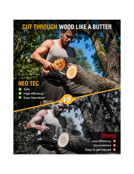 Mini Motosierra Eléctrica Inalámbrica NEOTEC 15.24cm 800W